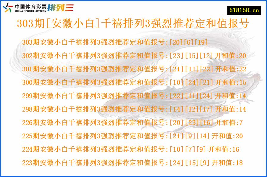 303期[安徽小白]千禧排列3强烈推荐定和值报号