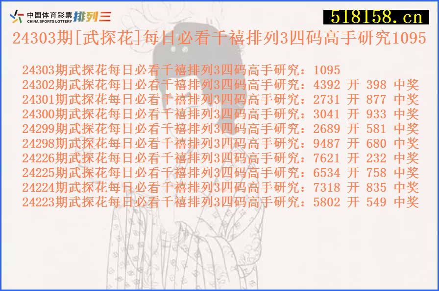 24303期[武探花]每日必看千禧排列3四码高手研究1095