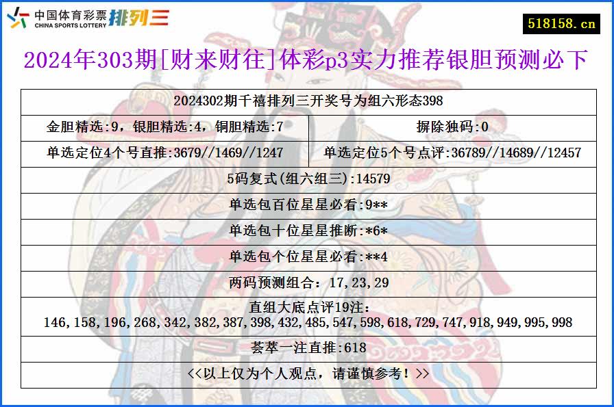 2024年303期[财来财往]体彩p3实力推荐银胆预测必下