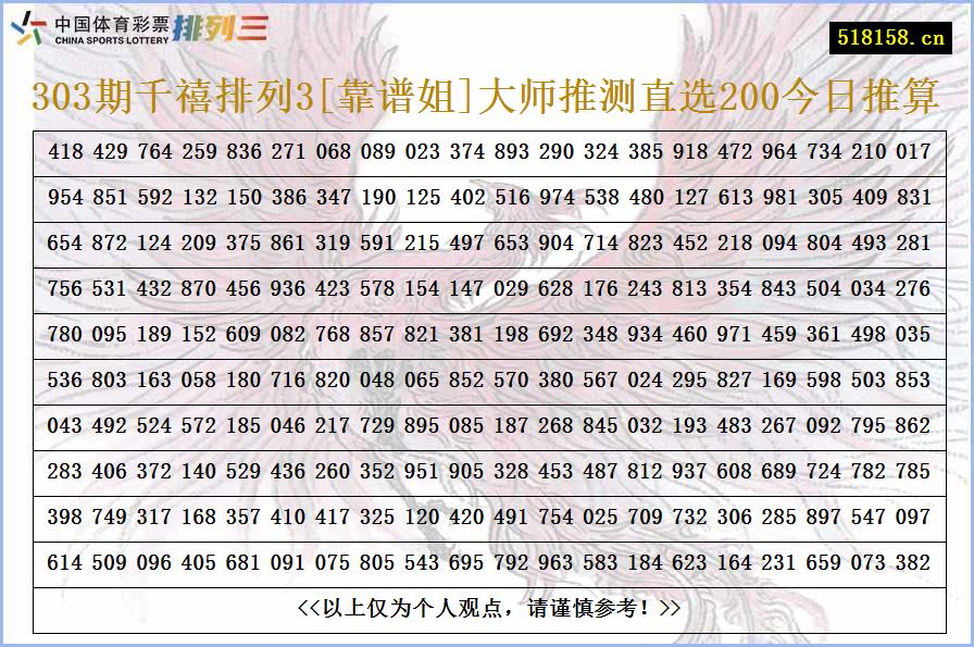 303期千禧排列3[靠谱姐]大师推测直选200今日推算