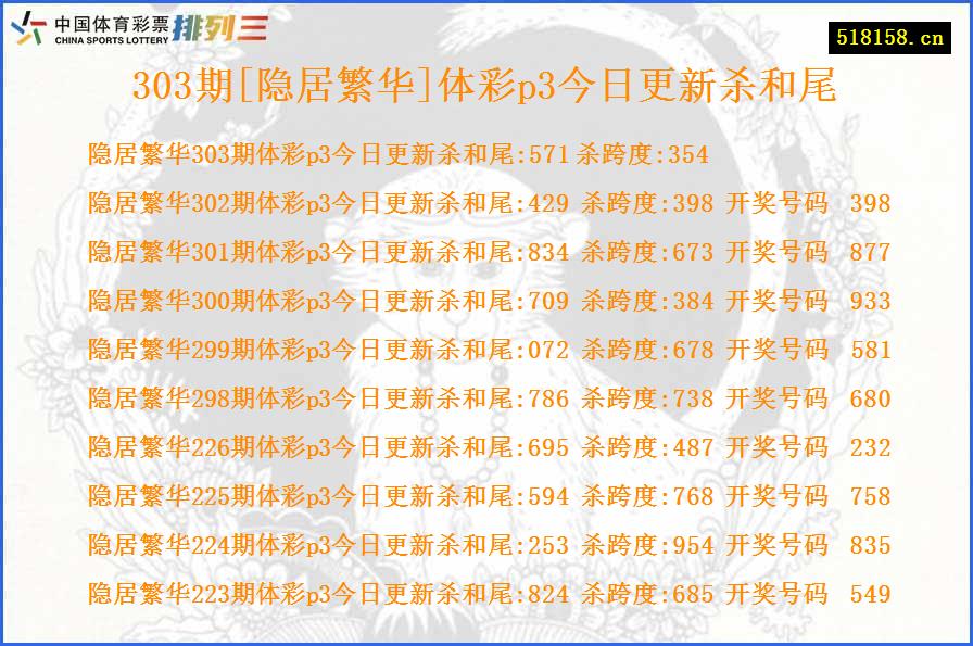 303期[隐居繁华]体彩p3今日更新杀和尾