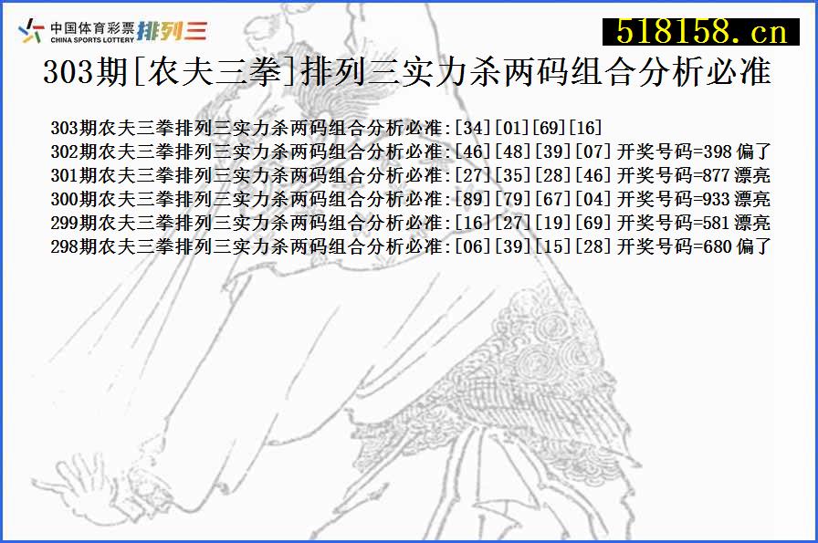 303期[农夫三拳]排列三实力杀两码组合分析必准