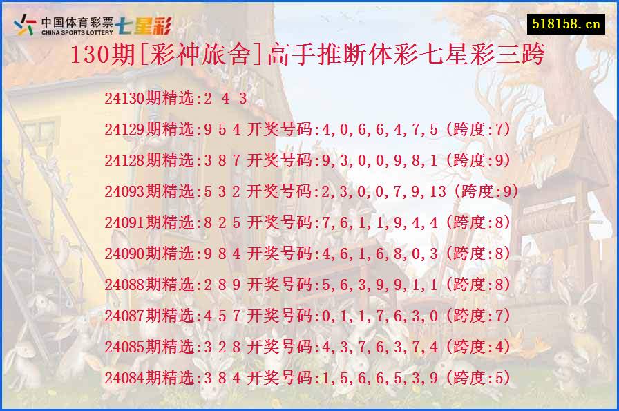 130期[彩神旅舍]高手推断体彩七星彩三跨