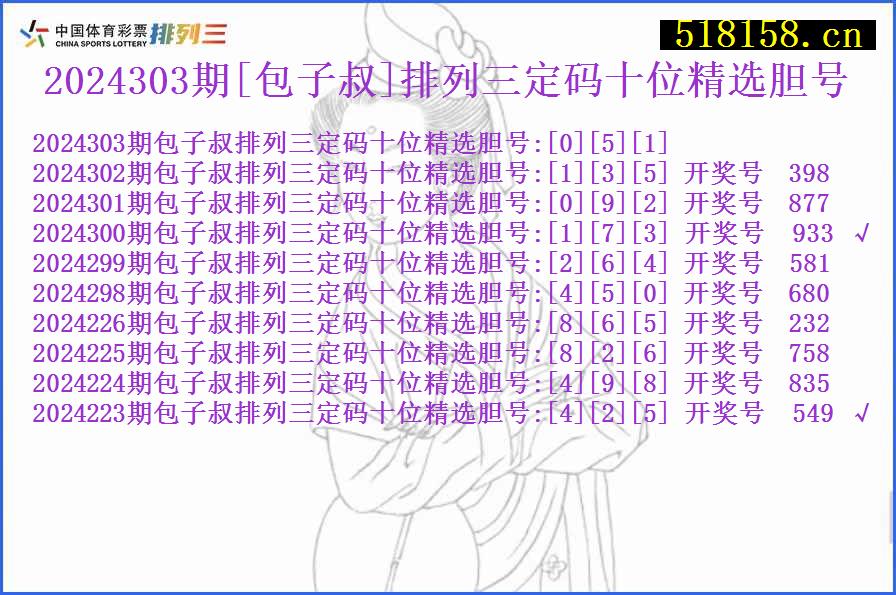 2024303期[包子叔]排列三定码十位精选胆号