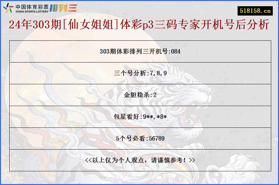 24年303期[仙女姐姐]体彩p3三码专家开机号后分析