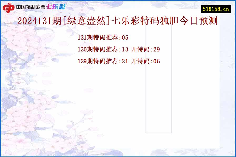 2024131期[绿意盎然]七乐彩特码独胆今日预测