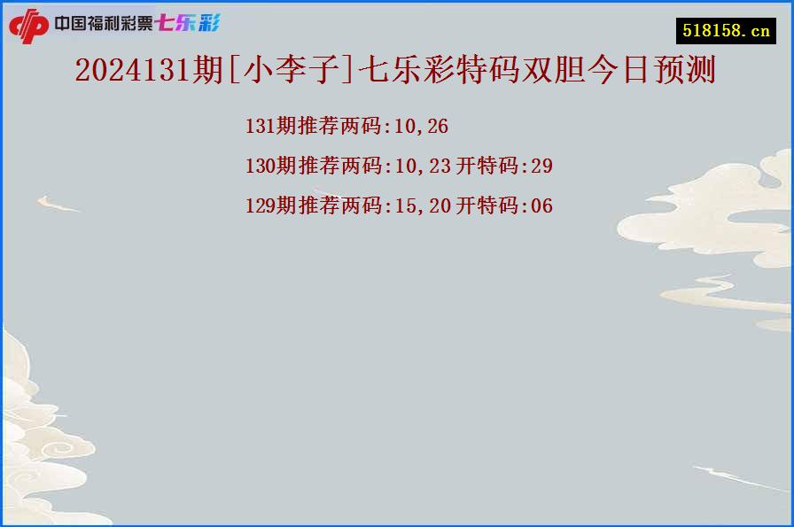 2024131期[小李子]七乐彩特码双胆今日预测