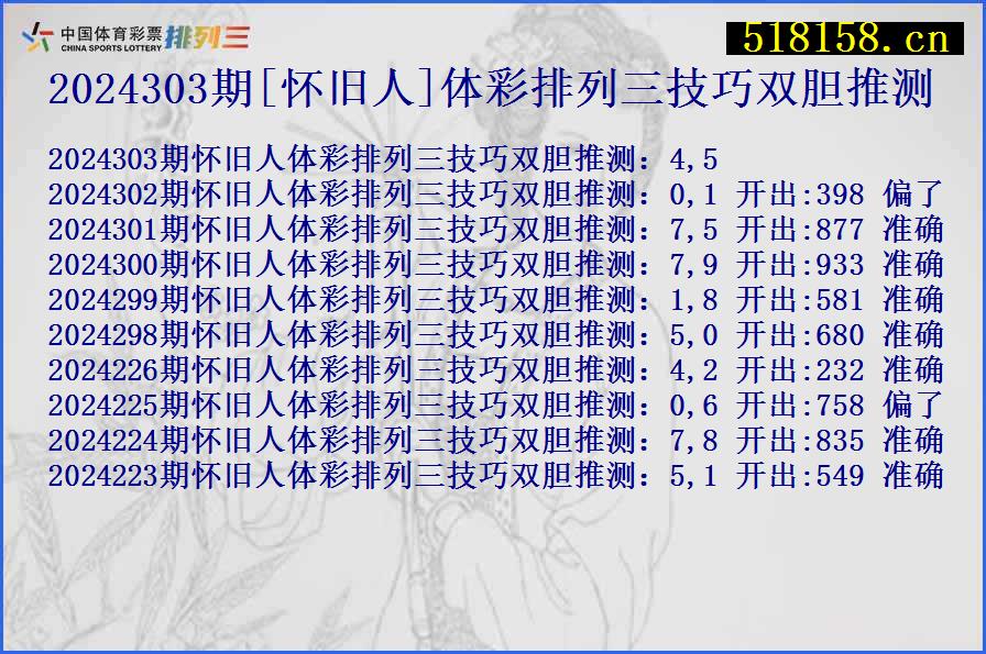 2024303期[怀旧人]体彩排列三技巧双胆推测