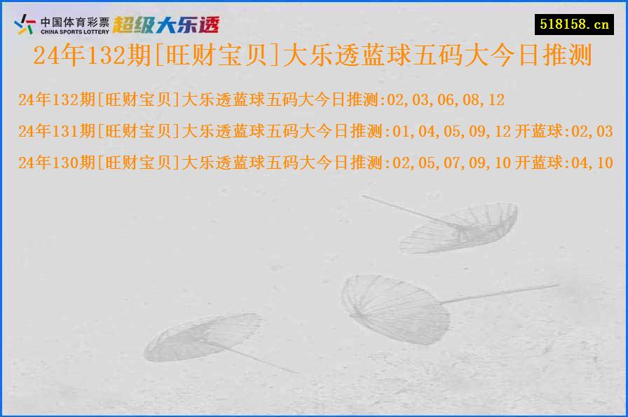 24年132期[旺财宝贝]大乐透蓝球五码大今日推测