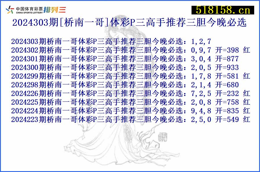 2024303期[桥南一哥]体彩P三高手推荐三胆今晚必选