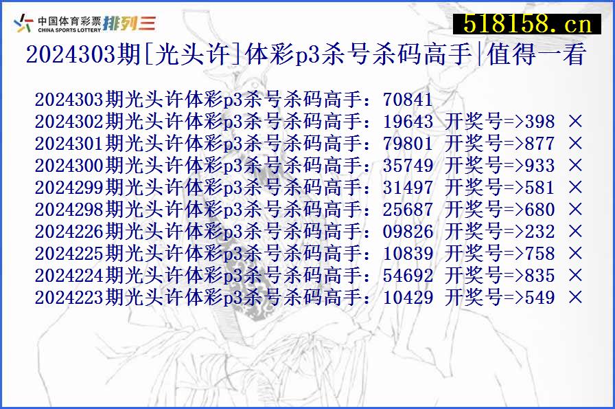 2024303期[光头许]体彩p3杀号杀码高手|值得一看