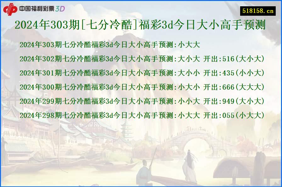 2024年303期[七分冷酷]福彩3d今日大小高手预测