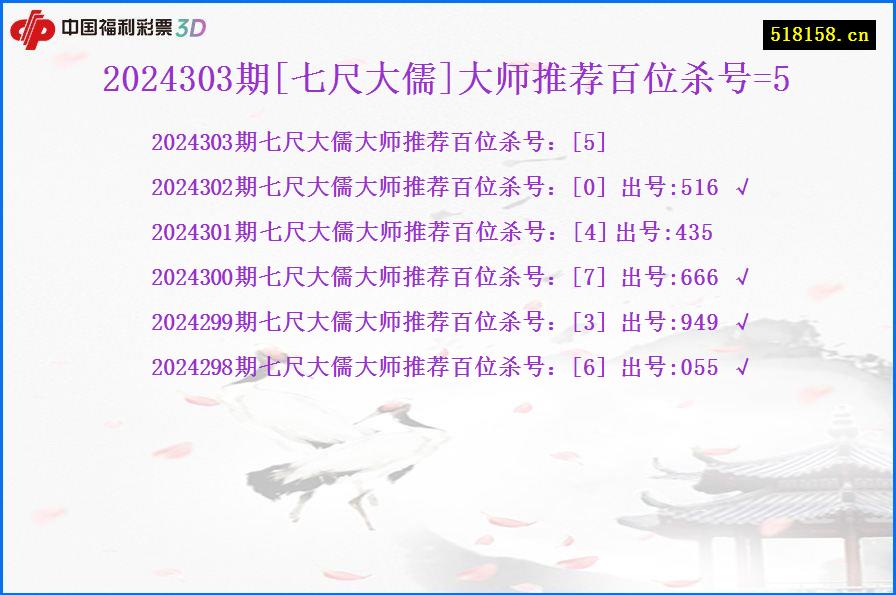 2024303期[七尺大儒]大师推荐百位杀号=5