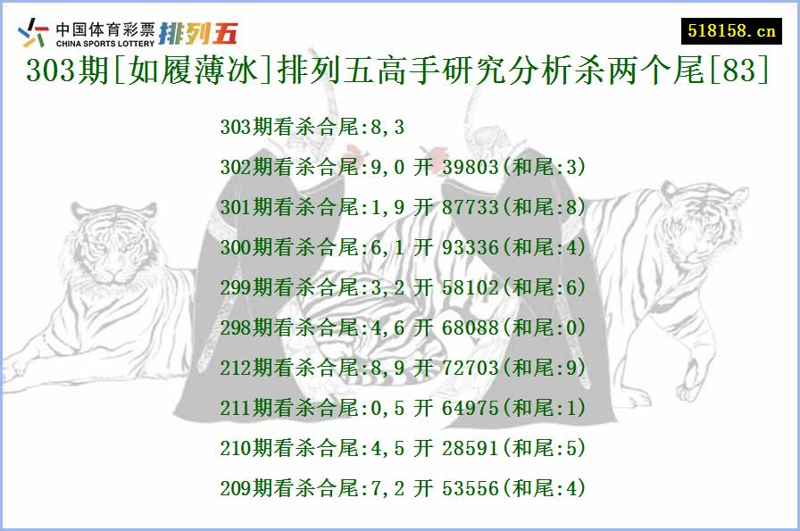 303期[如履薄冰]排列五高手研究分析杀两个尾[83]