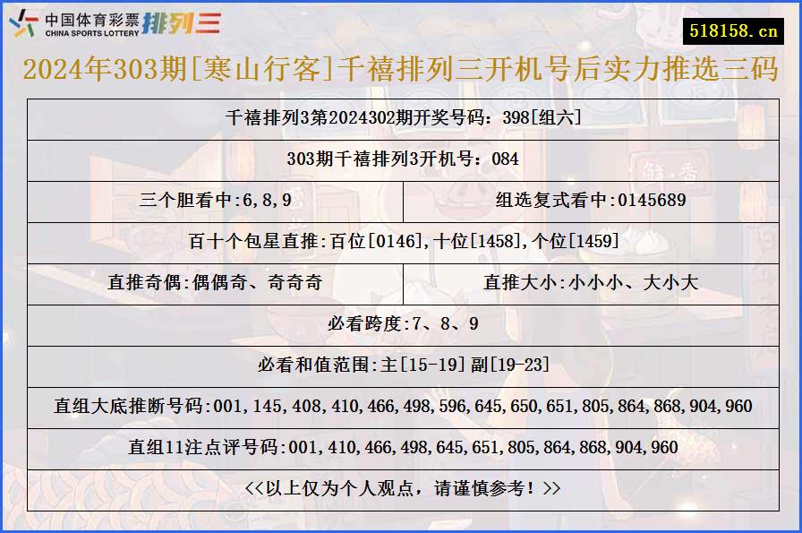 2024年303期[寒山行客]千禧排列三开机号后实力推选三码