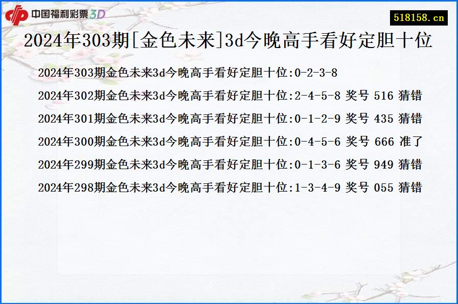 2024年303期[金色未来]3d今晚高手看好定胆十位