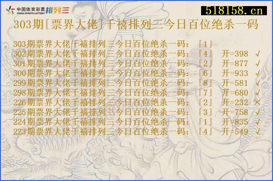 303期[票界大佬]千禧排列三今日百位绝杀一码