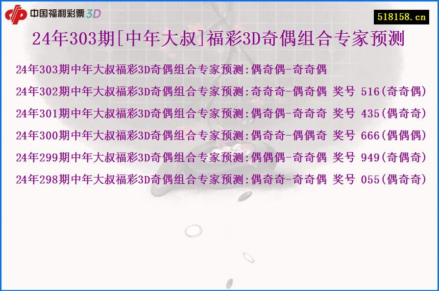 24年303期[中年大叔]福彩3D奇偶组合专家预测