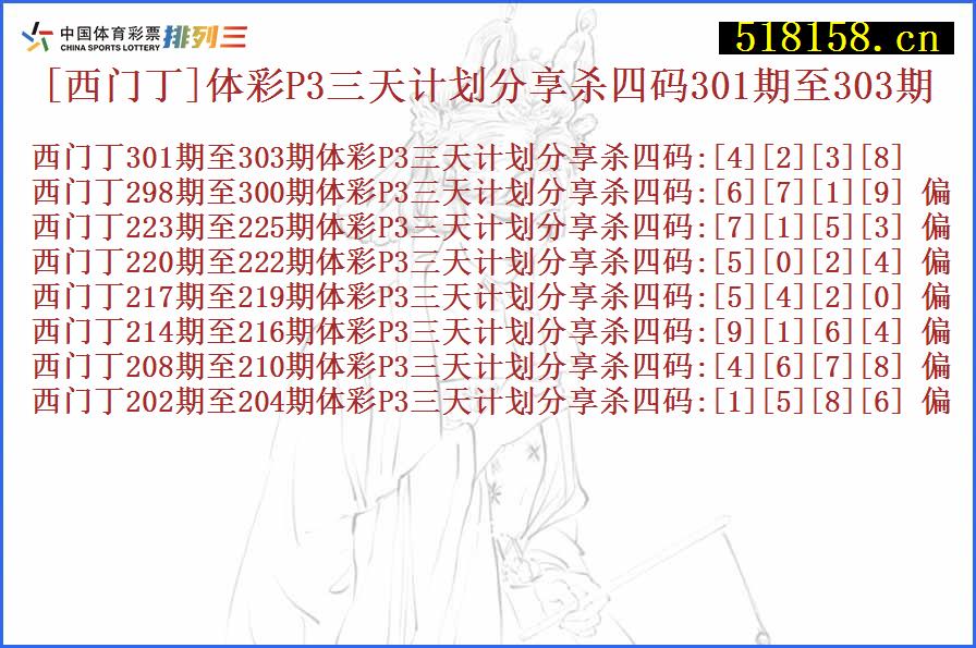 [西门丁]体彩P3三天计划分享杀四码301期至303期