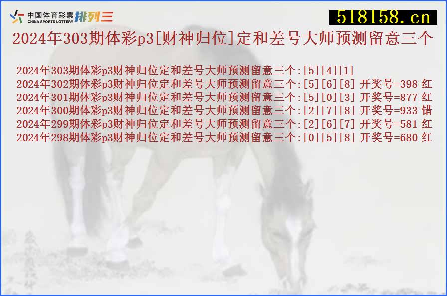 2024年303期体彩p3[财神归位]定和差号大师预测留意三个