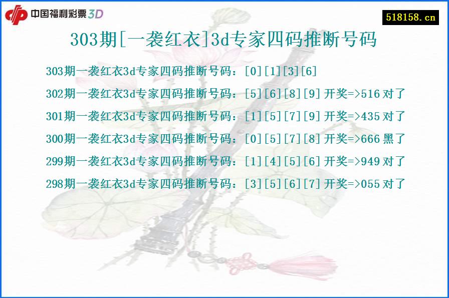 303期[一袭红衣]3d专家四码推断号码