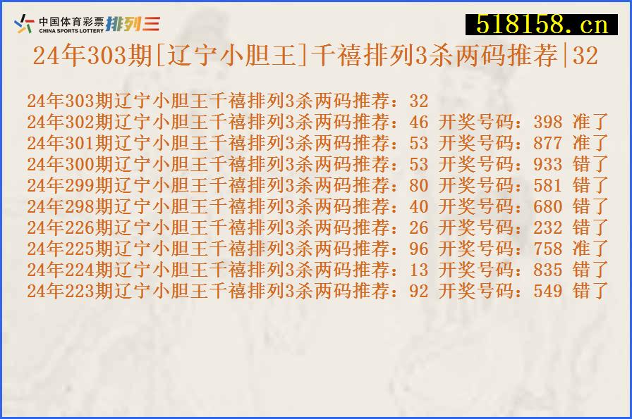 24年303期[辽宁小胆王]千禧排列3杀两码推荐|32