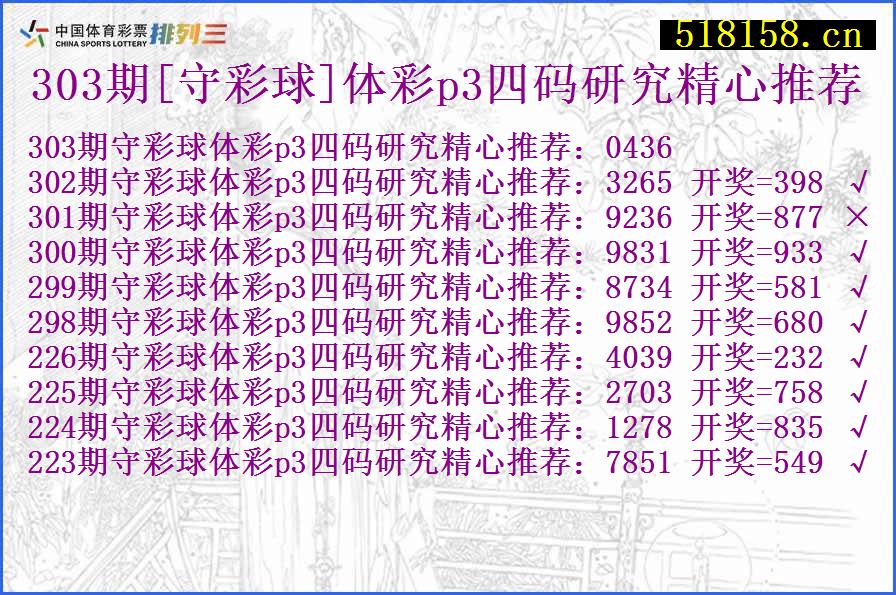 303期[守彩球]体彩p3四码研究精心推荐