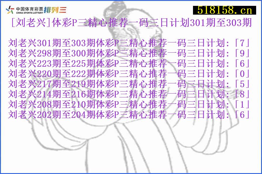 [刘老兴]体彩P三精心推荐一码三日计划301期至303期