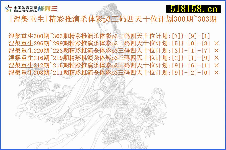 [涅槃重生]精彩推演杀体彩p3三码四天十位计划300期~303期