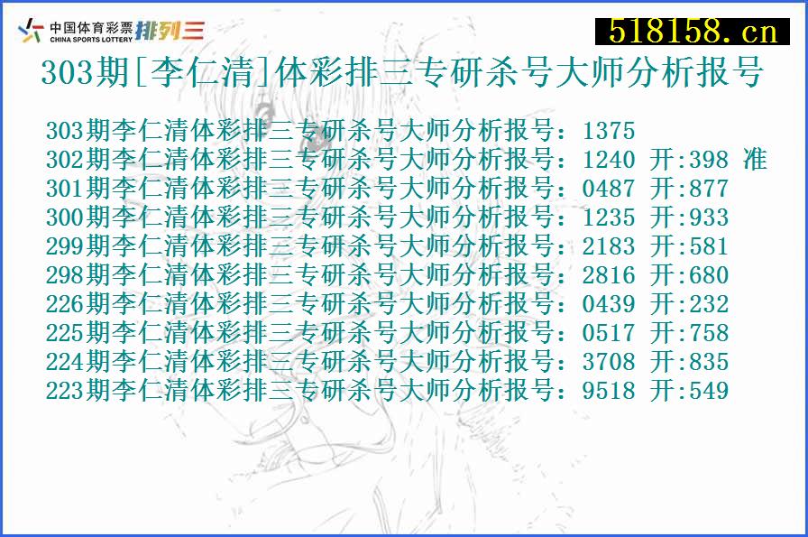 303期[李仁清]体彩排三专研杀号大师分析报号