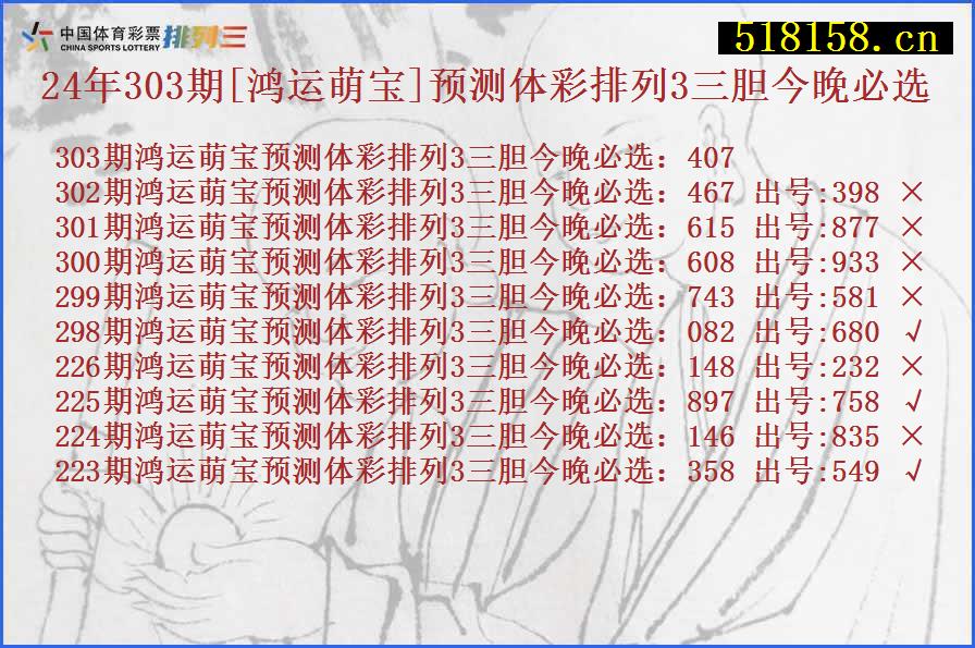 24年303期[鸿运萌宝]预测体彩排列3三胆今晚必选