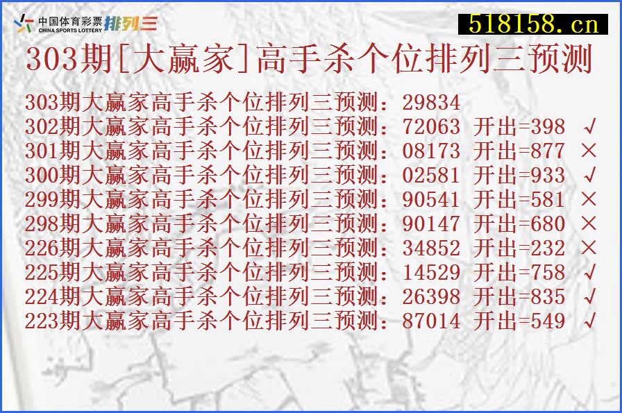 303期[大赢家]高手杀个位排列三预测