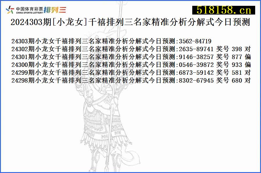 2024303期[小龙女]千禧排列三名家精准分析分解式今日预测