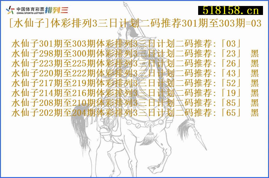 [水仙子]体彩排列3三日计划二码推荐301期至303期=03