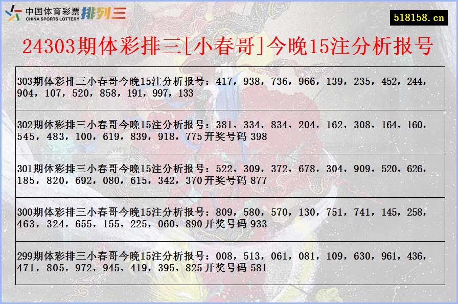 24303期体彩排三[小春哥]今晚15注分析报号