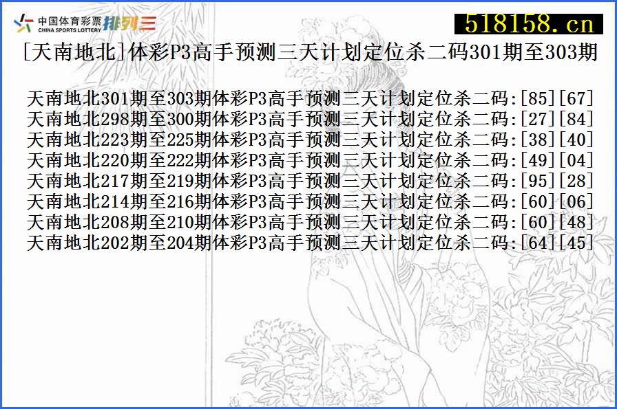 [天南地北]体彩P3高手预测三天计划定位杀二码301期至303期