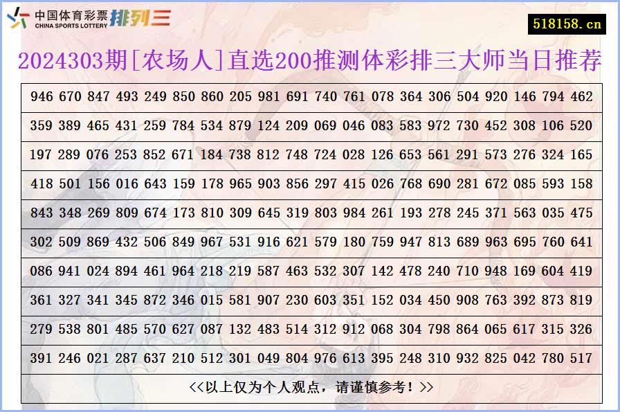 2024303期[农场人]直选200推测体彩排三大师当日推荐