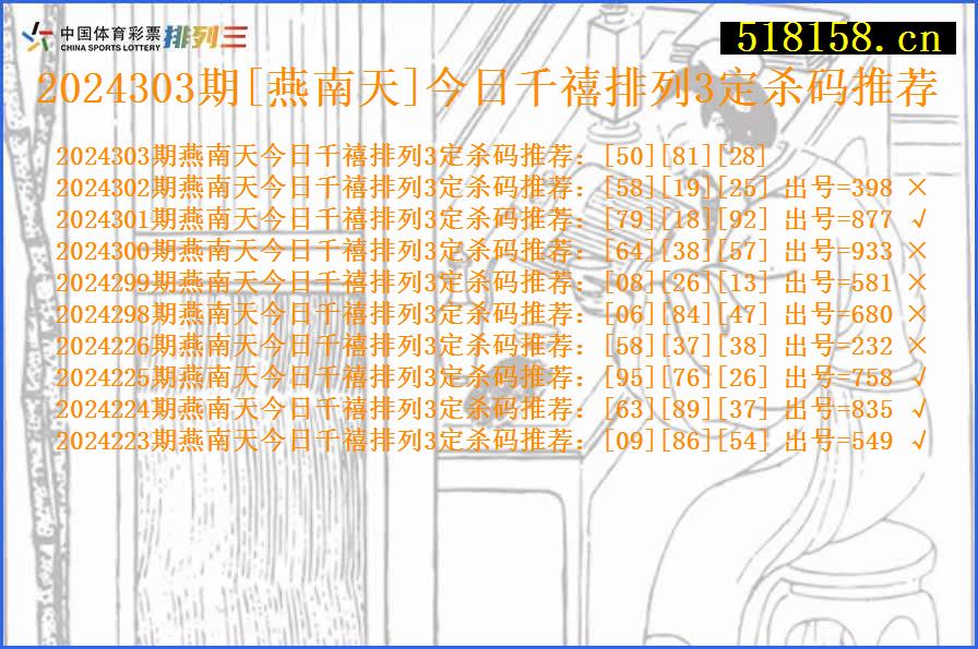 2024303期[燕南天]今日千禧排列3定杀码推荐