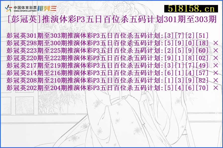 [彭冠英]推演体彩P3五日百位杀五码计划301期至303期