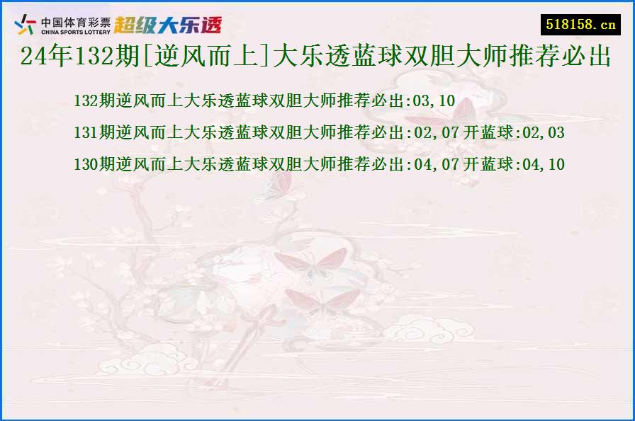 24年132期[逆风而上]大乐透蓝球双胆大师推荐必出