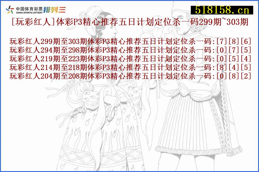 [玩彩红人]体彩P3精心推荐五日计划定位杀一码299期~303期