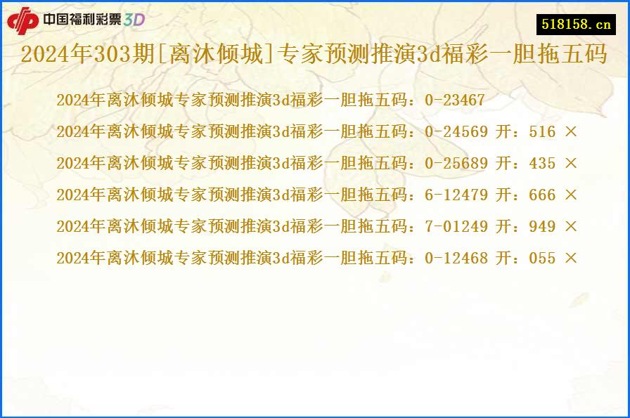 2024年303期[离沐倾城]专家预测推演3d福彩一胆拖五码