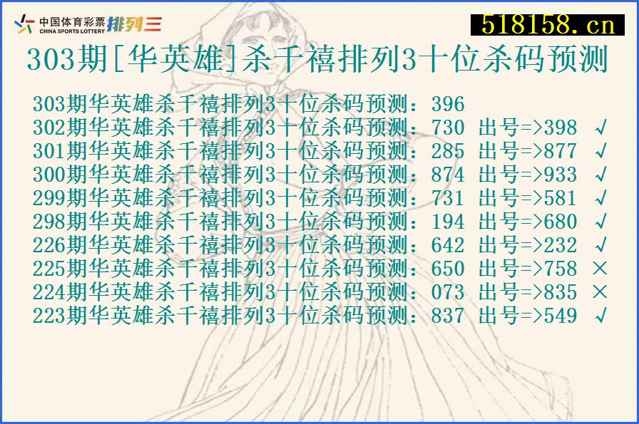 303期[华英雄]杀千禧排列3十位杀码预测