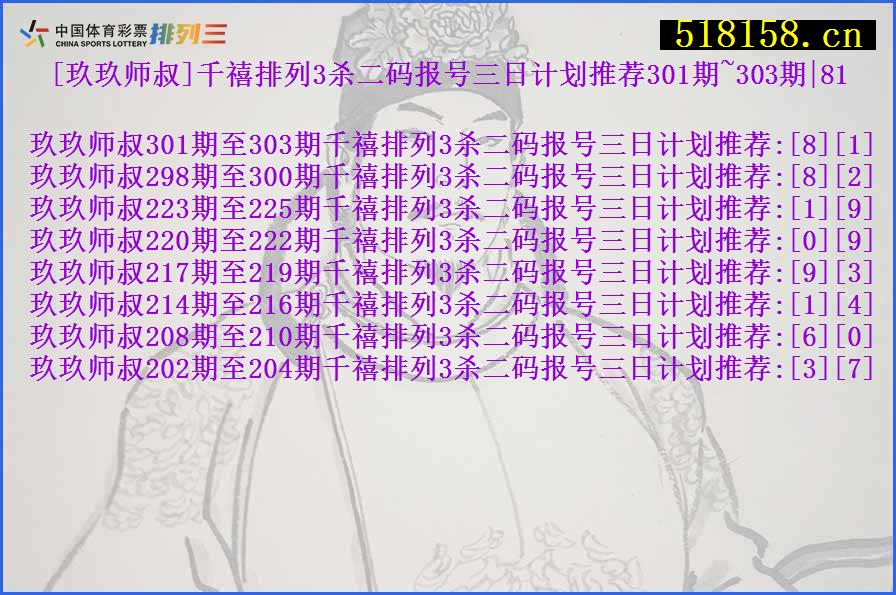 [玖玖师叔]千禧排列3杀二码报号三日计划推荐301期~303期|81