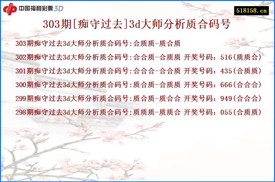 303期[痴守过去]3d大师分析质合码号