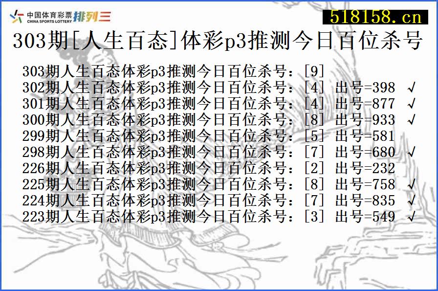 303期[人生百态]体彩p3推测今日百位杀号