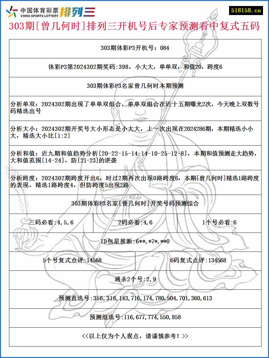 303期[曾几何时]排列三开机号后专家预测看中复式五码