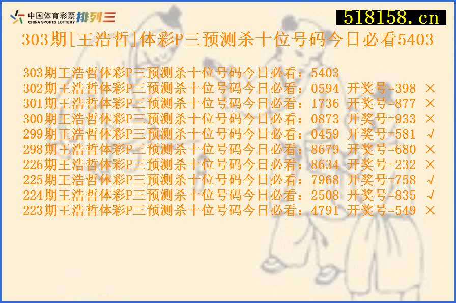 303期[王浩哲]体彩P三预测杀十位号码今日必看5403