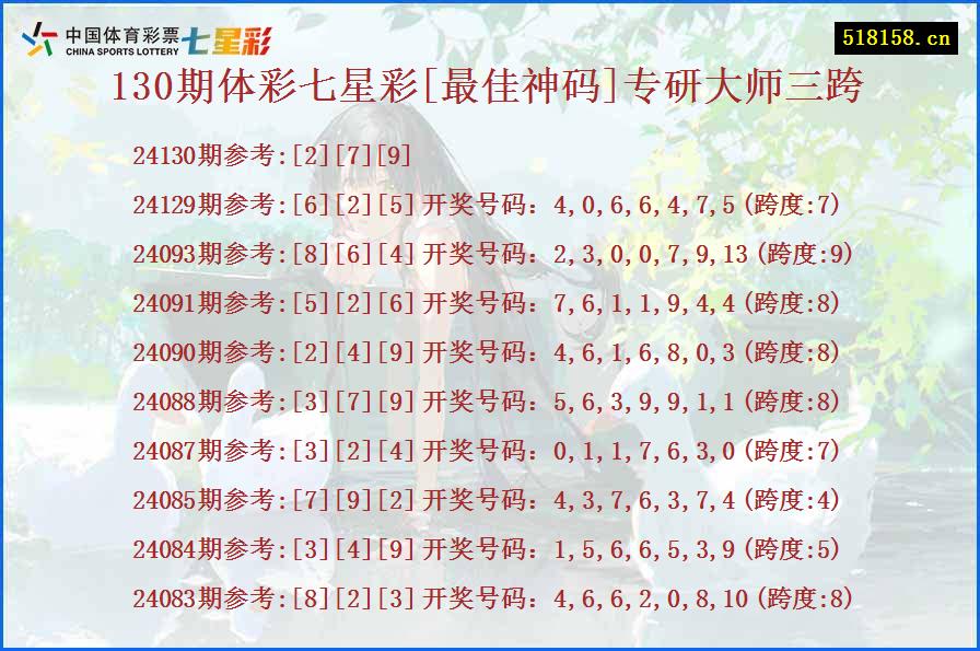 130期体彩七星彩[最佳神码]专研大师三跨