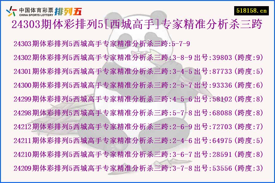 24303期体彩排列5[西城高手]专家精准分析杀三跨